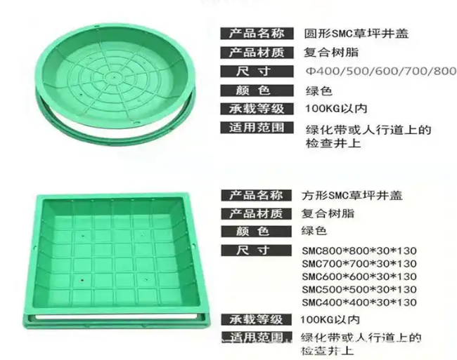 眉县树脂复合种植井盖展示
